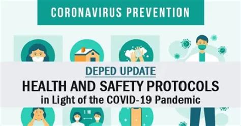 deped negor issuances|DepEd issues updated health, safety protocols in schools amid the Covid.